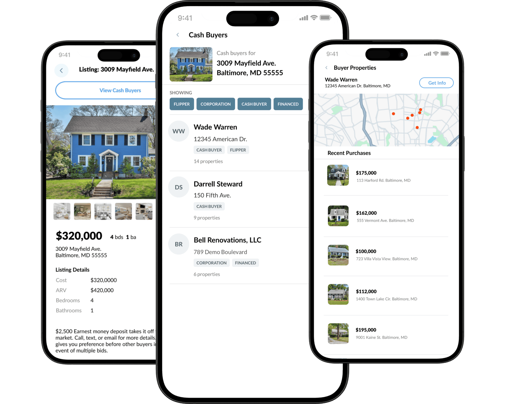 Wholster Pro cash buyer discovery showing active real estate investors, transaction activity, and buyer contact information